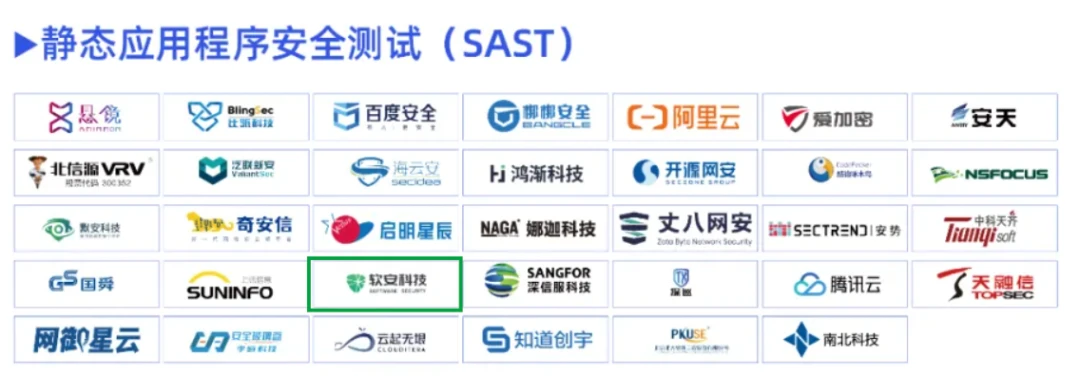 Static application security testing section in the CCSIP panorama