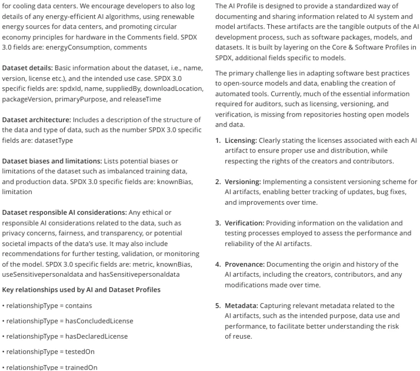 What is AI-BOM? What model and data assets should enterprises document?