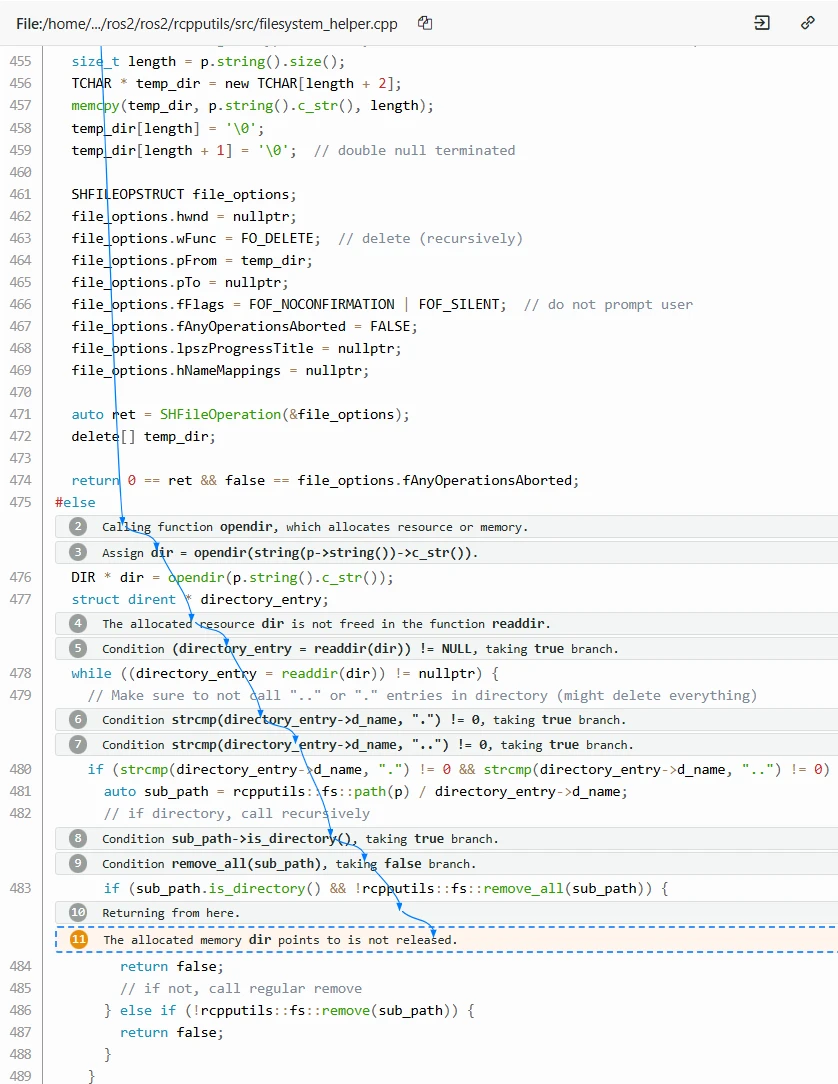ROS 2 Security configuration? Image 2 from Node Identity to Communication Permissions
