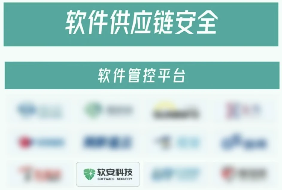 Software Supply Chain Security Section of the Shyao 2025 Cybersecurity Industry Spectrum