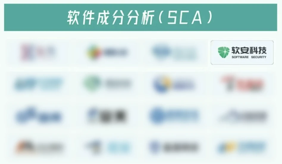Software Composition Analysis Section of the Shyao 2025 Cybersecurity Industry Spectrum