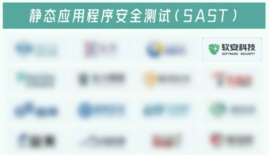 Infographic section on Static Application Security Testing (SAST) in the 2025 Cybersecurity Industry Landscape by Shuhao