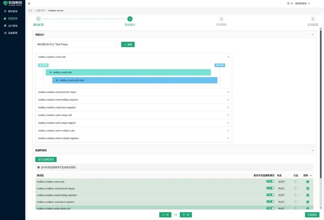 Google Cloud 2025 Fault Reversal: Beyond Exception Input Testing, Control Change Diffusion